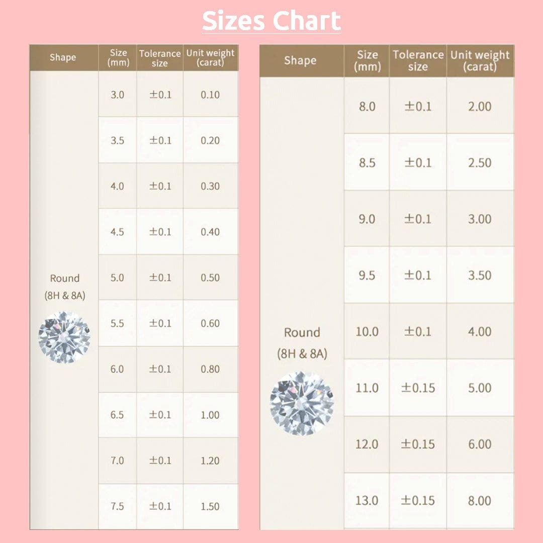Moissanite yellow round brilliant cut vvs1 clarity- (3-7.5mm) loose stones