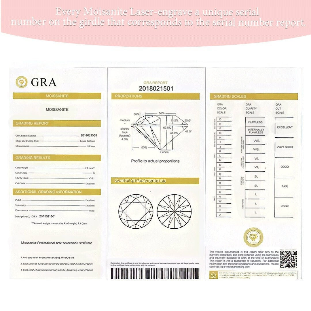 Moissanite rainbow blue certified 2ct hexagon cut gemstone (7mm) - unique gra certified jewelry find