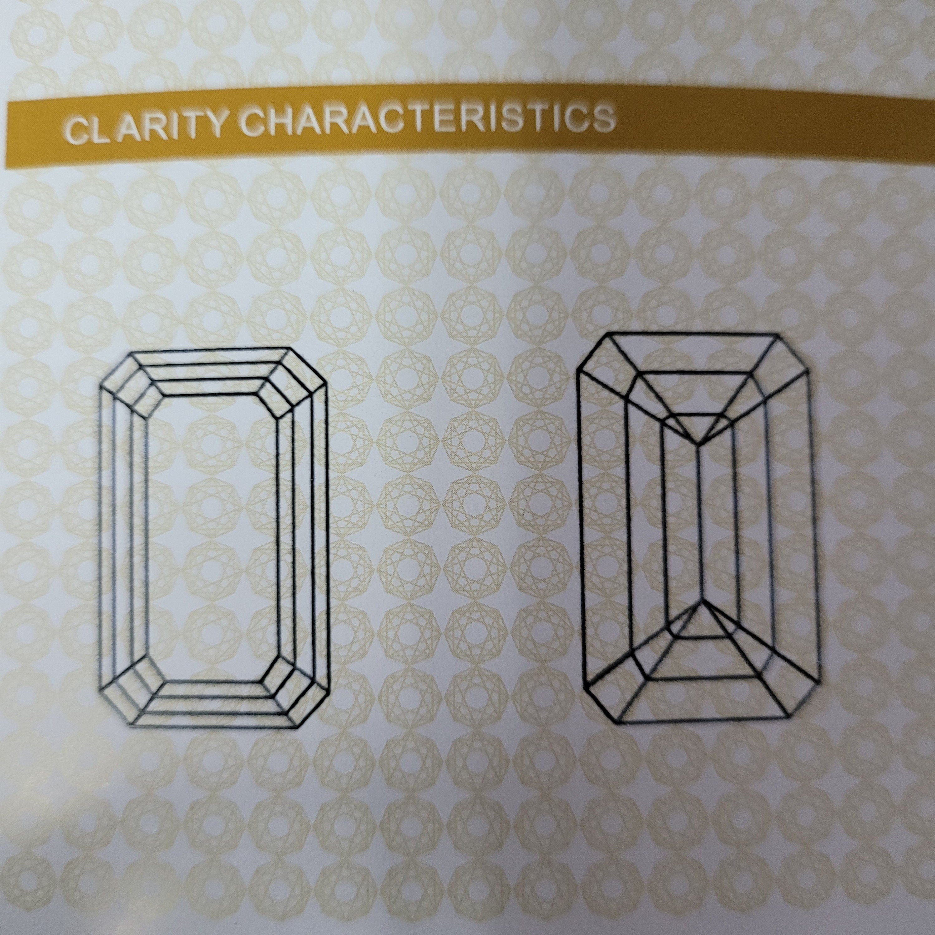 Moissanite Yellow 6x8mm | VVS1 GRA Certified | Emerald Cut Loose Gemstone