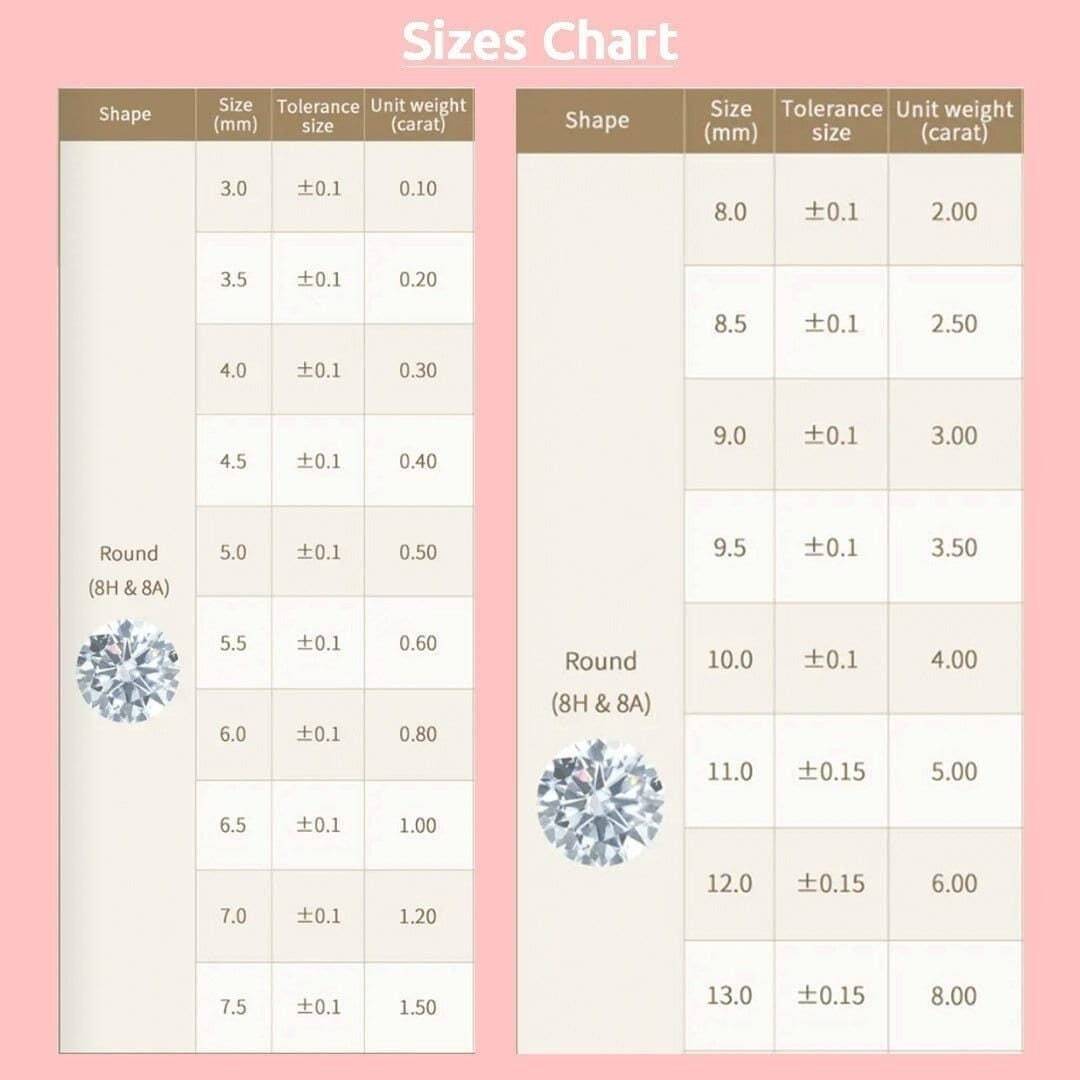 Moissanite round brilliant cut purplish red gra certified vvs1 clarity